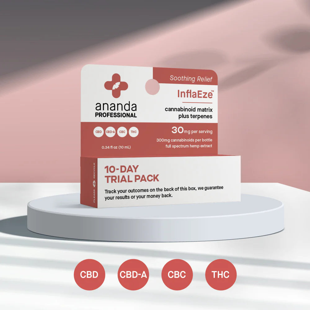 Ananda Professional InflaEze 10-day Trial Pack